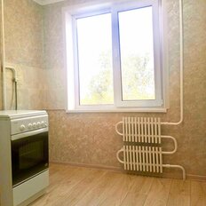 Квартира 30 м², 1-комнатная - изображение 4