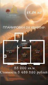 Квартира 65,8 м², 2-комнатная - изображение 1