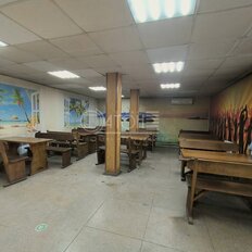 252 м², помещение свободного назначения - изображение 4