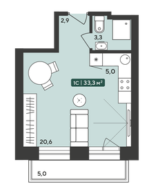 Квартира 33,3 м², 1-комнатная - изображение 1