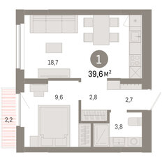 Квартира 39,6 м², 1-комнатная - изображение 3