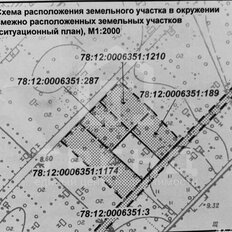 6 соток, участок - изображение 2