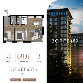 Квартира 69,6 м², 3-комнатные - изображение 1