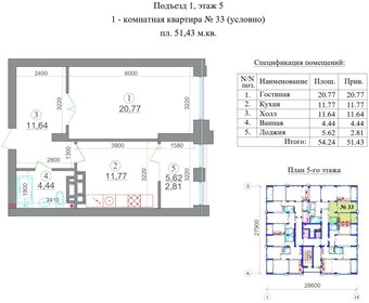 Квартира 51,4 м², 1-комнатная - изображение 1