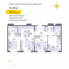 Квартира 76,4 м², 3-комнатная - изображение 1