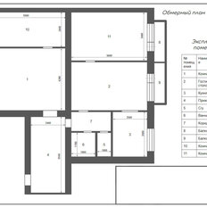 Квартира 108 м², 4-комнатная - изображение 4