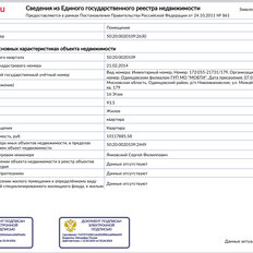 Квартира 93 м², 3-комнатная - изображение 2