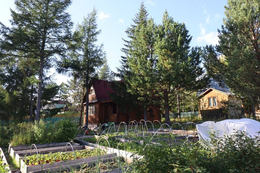 63,5 м² дом, 10 соток участок 7 800 000 ₽ - изображение 49