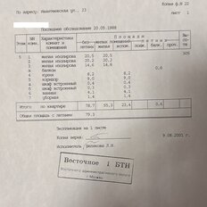 Квартира 80 м², 3-комнатная - изображение 5