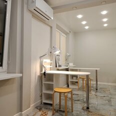 25 м², готовый бизнес - изображение 2