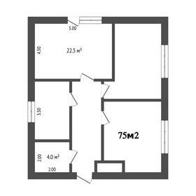 дом + 5 соток, участок - изображение 5