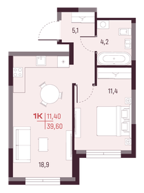 Квартира 39,6 м², 1-комнатная - изображение 1