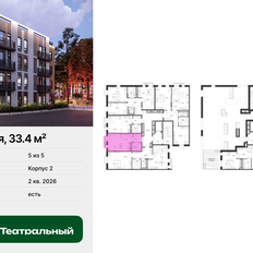 Квартира 33,4 м², студия - изображение 2