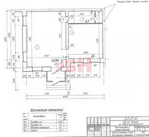 74,9 м², торговое помещение - изображение 5