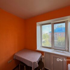 Квартира 30 м², 1-комнатная - изображение 4