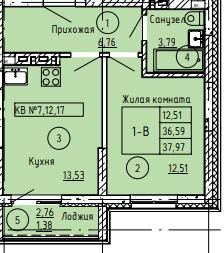 Квартира 38 м², 1-комнатная - изображение 1