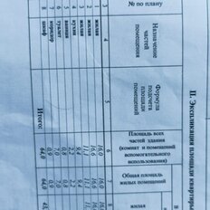 Квартира 64 м², 3-комнатная - изображение 1