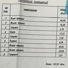 Квартира 147 м², 3-комнатная - изображение 1