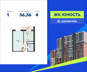 Квартира 36,4 м², 1-комнатная - изображение 1