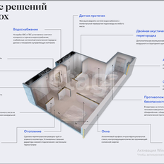 Квартира 45 м², 1-комнатная - изображение 4