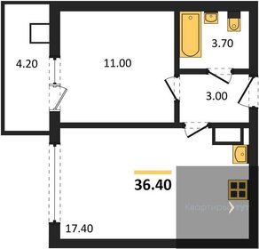 Квартира 36,4 м², 1-комнатная - изображение 1