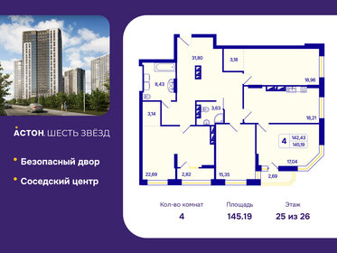 Квартира 145,2 м², 4-комнатная - изображение 1