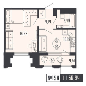 Квартира 36,9 м², 1-комнатная - изображение 1