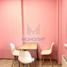 Квартира 36,8 м², 1-комнатная - изображение 3