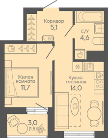 Квартира 36,9 м², 1-комнатная - изображение 1
