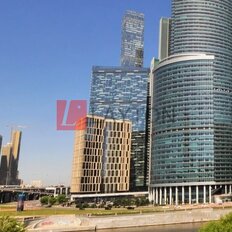 1992 м², помещение свободного назначения - изображение 4