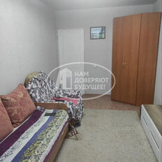 Квартира 34,5 м², 1-комнатная - изображение 3
