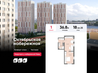 Квартира 36,8 м², 1-комнатная - изображение 1