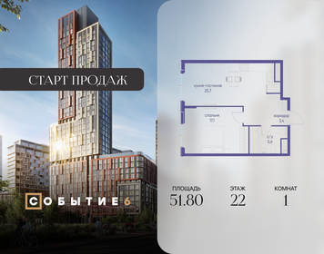 Квартира 51,8 м², 1-комнатная - изображение 1
