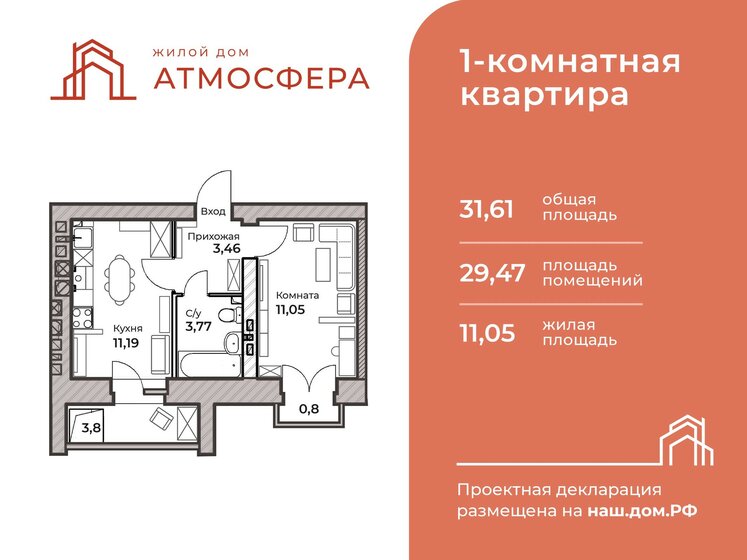 39 м², 1-комнатная квартира 4 100 000 ₽ - изображение 96