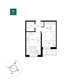 Квартира 36,9 м², 1-комнатная - изображение 1