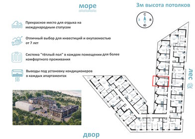 Квартира 31,7 м², 1-комнатные - изображение 2