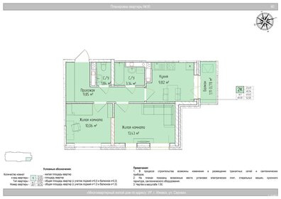 Квартира 49,5 м², 2-комнатная - изображение 1