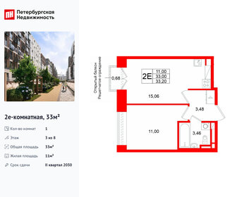 Квартира 33 м², 1-комнатная - изображение 1