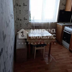 Квартира 32 м², 1-комнатная - изображение 1