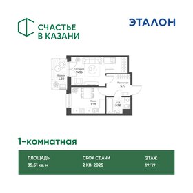 Квартира 35,5 м², 1-комнатная - изображение 1