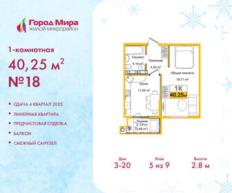 Квартира 40,3 м², 1-комнатная - изображение 1