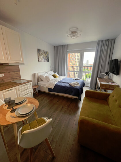 31 м², квартира-студия 7 000 ₽ в сутки - изображение 48