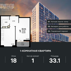 Квартира 33,1 м², 1-комнатная - изображение 2