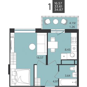 Квартира 34,9 м², 1-комнатная - изображение 1
