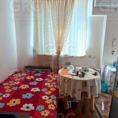 Квартира 18 м², студия - изображение 2