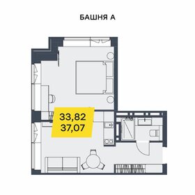 Квартира 37,1 м², 1-комнатные - изображение 1