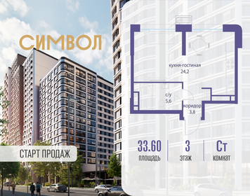 Квартира 33,6 м², студия - изображение 1