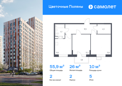 Подробный обзор ЖК «Цветочные поляны сити» со всеми плюсами и минусами