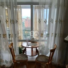 Квартира 20,9 м², студия - изображение 3