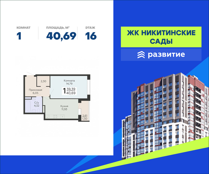 56,6 м², 1-комнатная квартира 5 201 000 ₽ - изображение 67